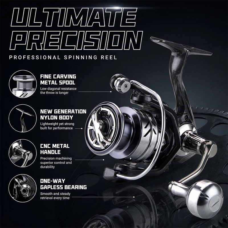 Daiwa Reel Fuego - Carretes de Pesca DEUKIO con Perilla