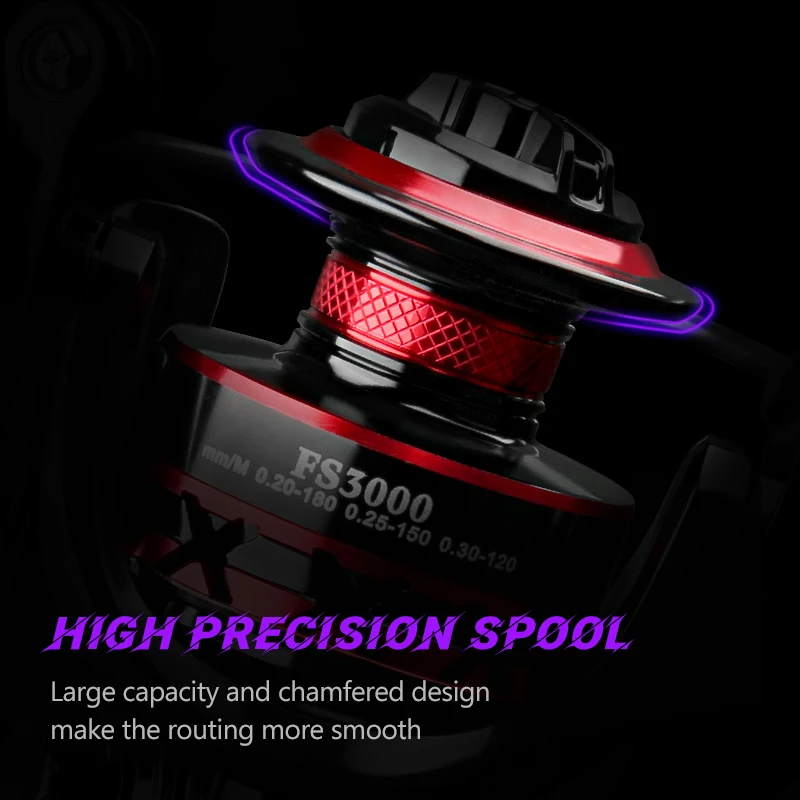 Carrete de pesca DEUKIO 2000-7 - Daiwa Reel Fuego reseña y precio