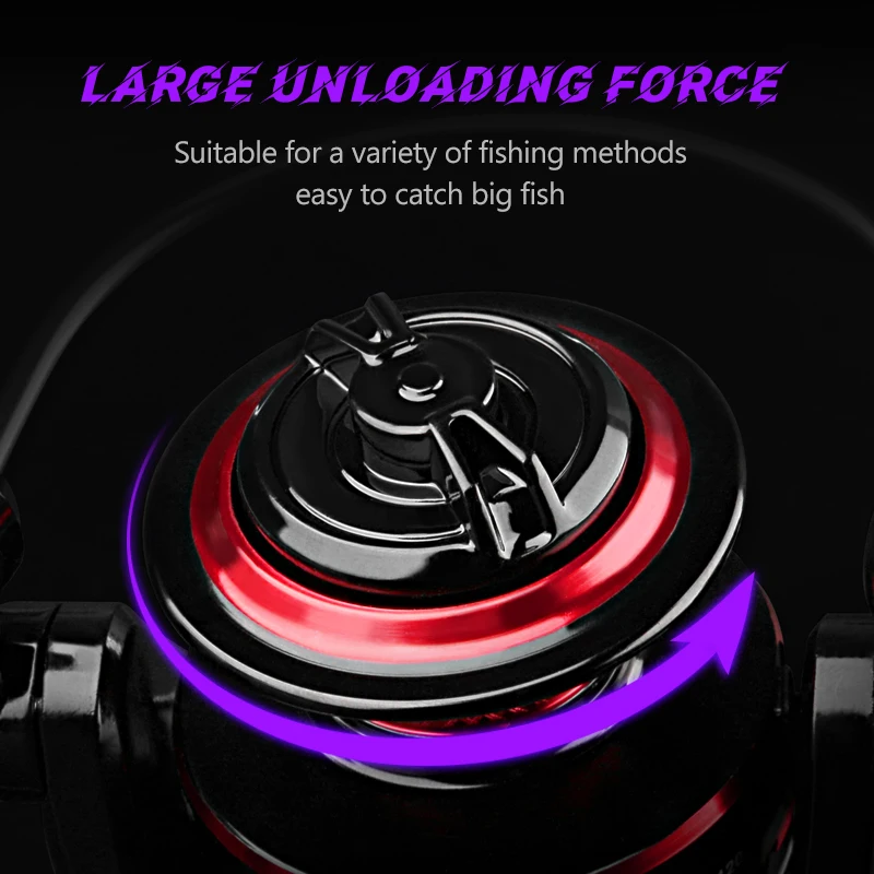 Carrete de pesca DEUKIO 2000-7 - Daiwa Reel Fuego reseña y precio