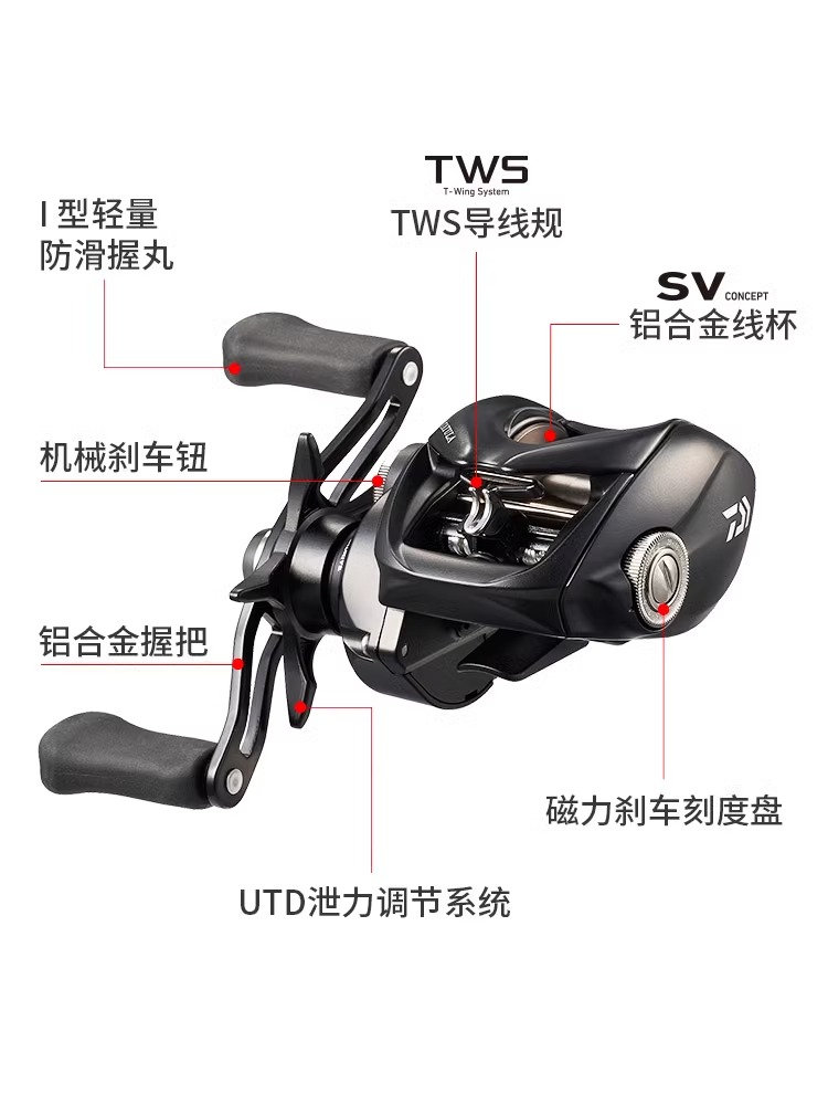 Nuevo carrete de pesca DAIWA T - Abu Garcia Reel Max reseña y precio