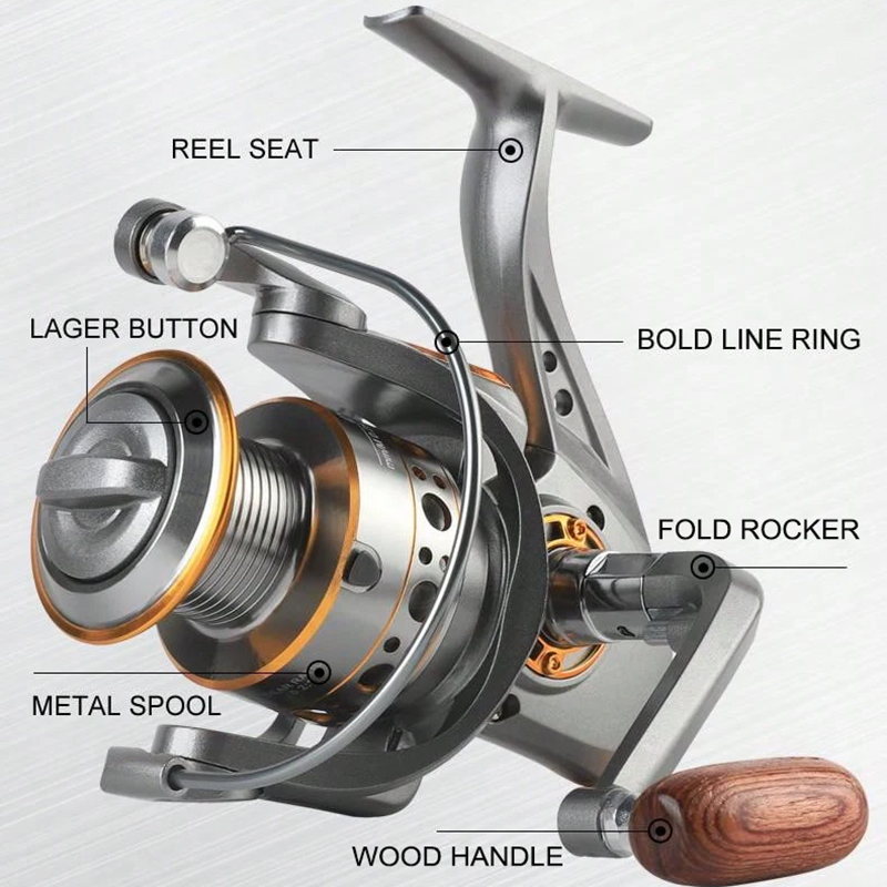 Carrete de Pesca BILLINGS con  - Daiwa Reel Fuego reseña y precio
