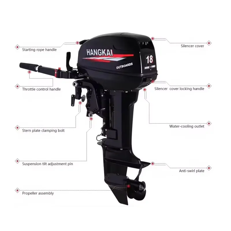 Motor Fuera de Borda de 2 Tiem - Fishing Boat Outboard Motor reseña y precio