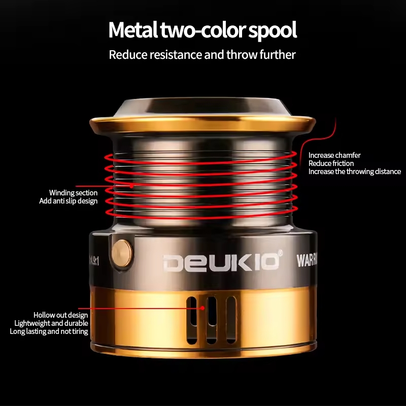 DEUKIO 3000-6000 carrete de Me - Daiwa Reel Fuego reseña y precio